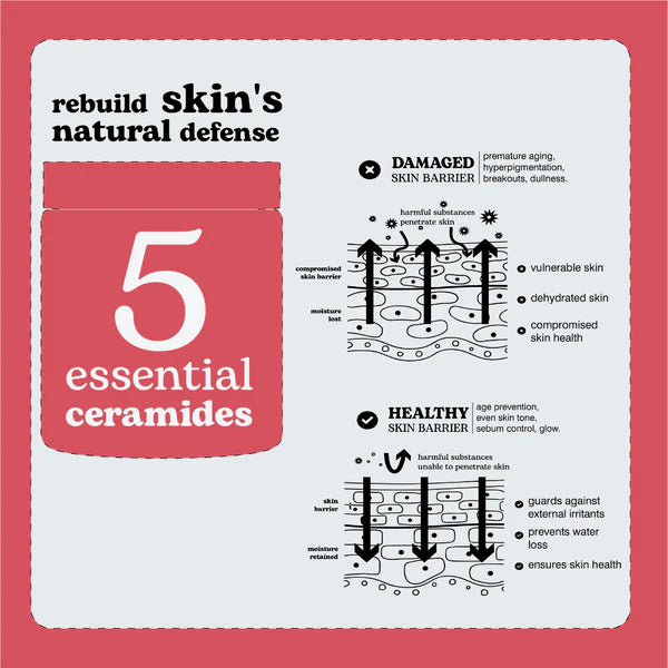 Beesline adaptogen barrier cream - 50ml