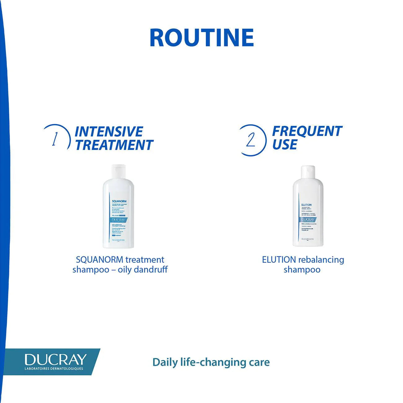 Squanorm Anti-Dandruff Treatment Shampoo - Oily Dandruff