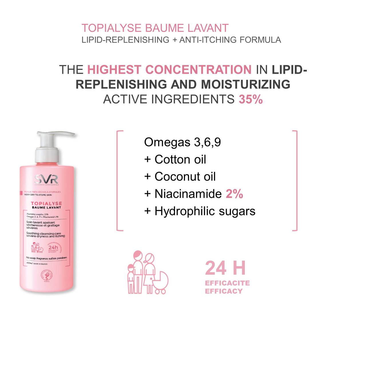 SVR Topialyse Baume Lavant Soothing Cleansing Balm For Very Dry To Atopic Skin 400ml