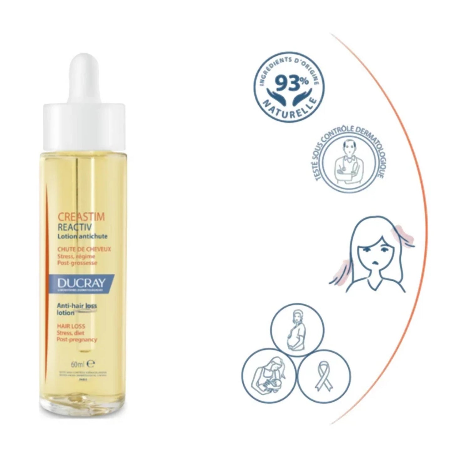 Ducray Creastim Reactiv Anti-Hair Loss Lotion 60ml