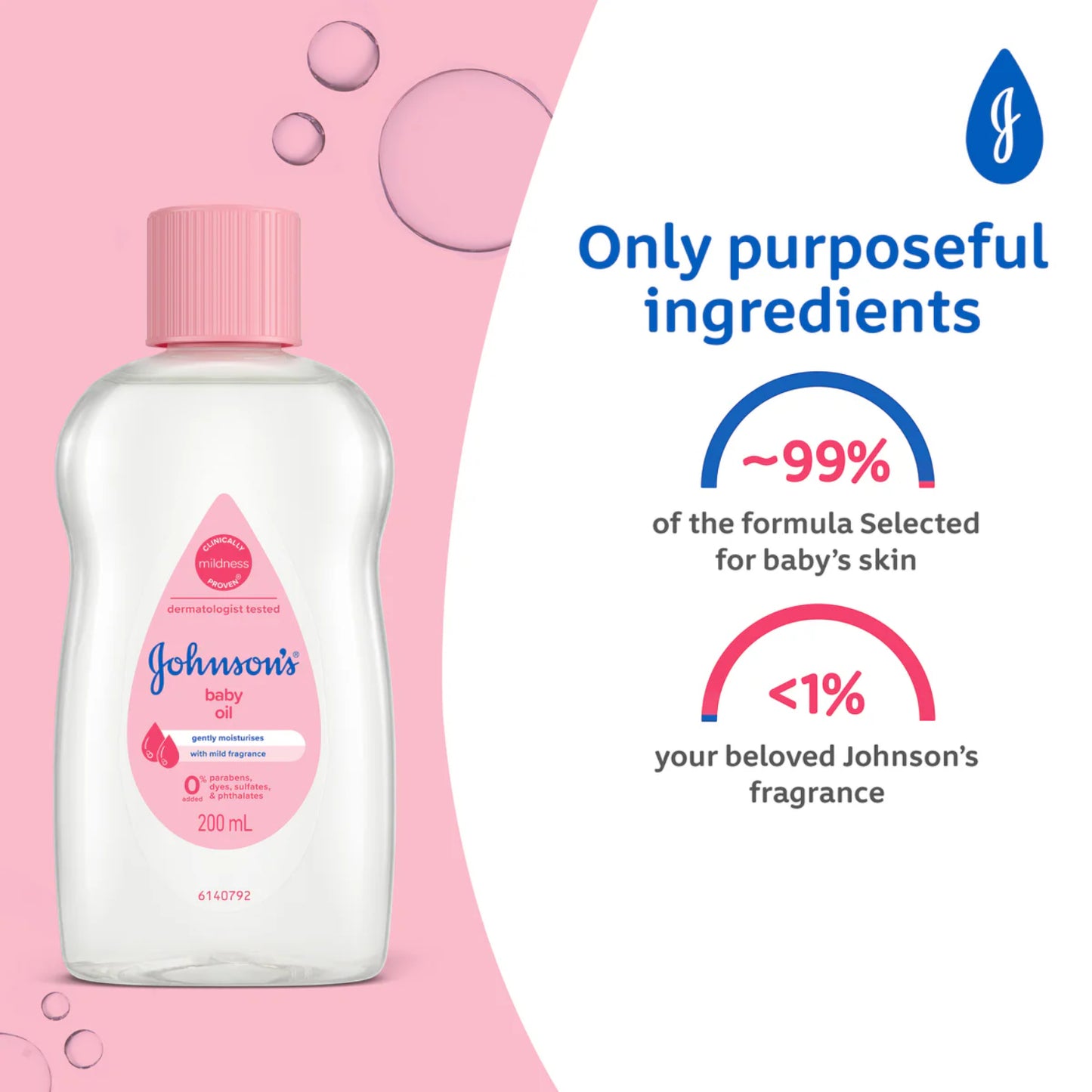 Johnson’s Baby Oil – 200ml