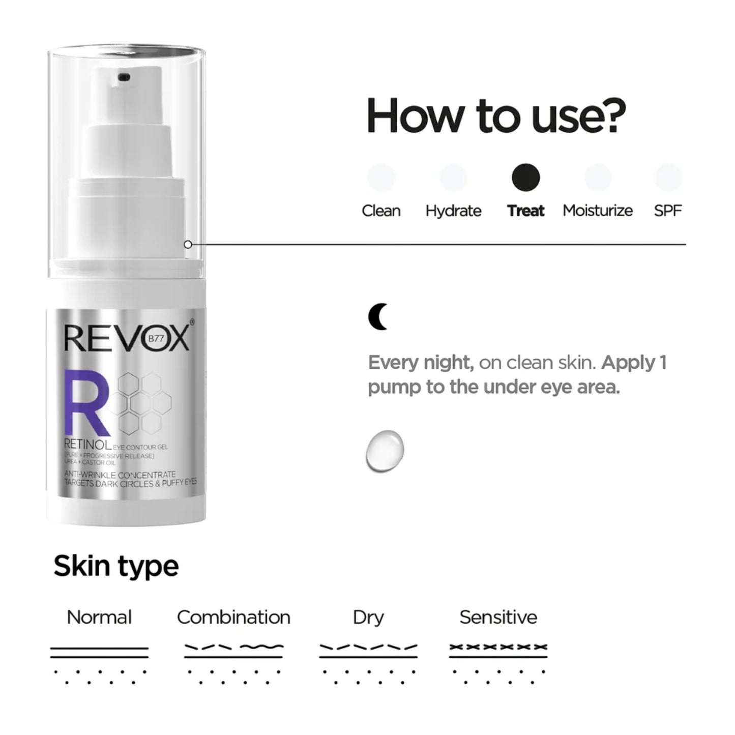 Revox Retinol Eye Gel Anti-Wrinkle – 30ml
