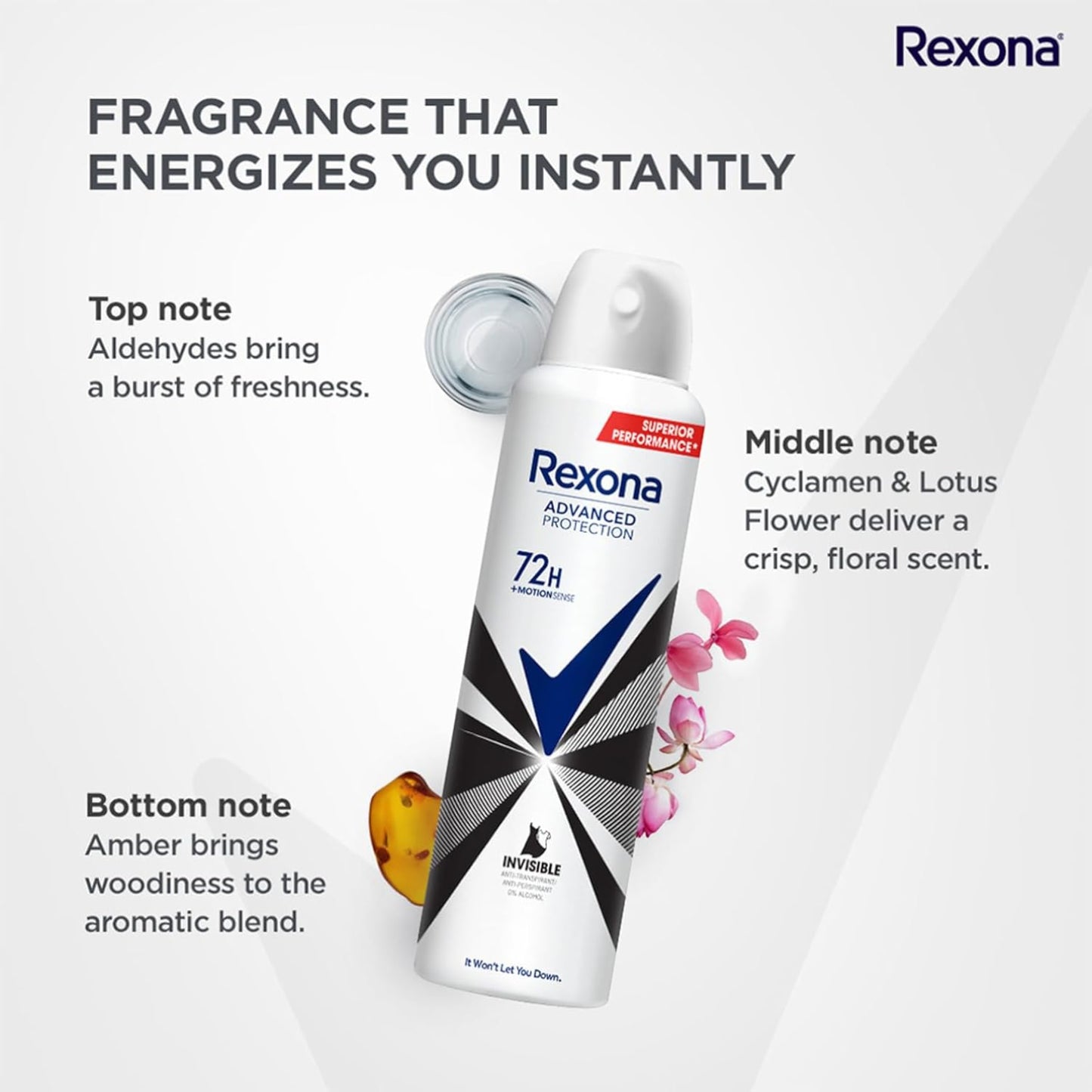 Rexona Advanced Protection 72H Invisible Deodorant Spray - 200ml
