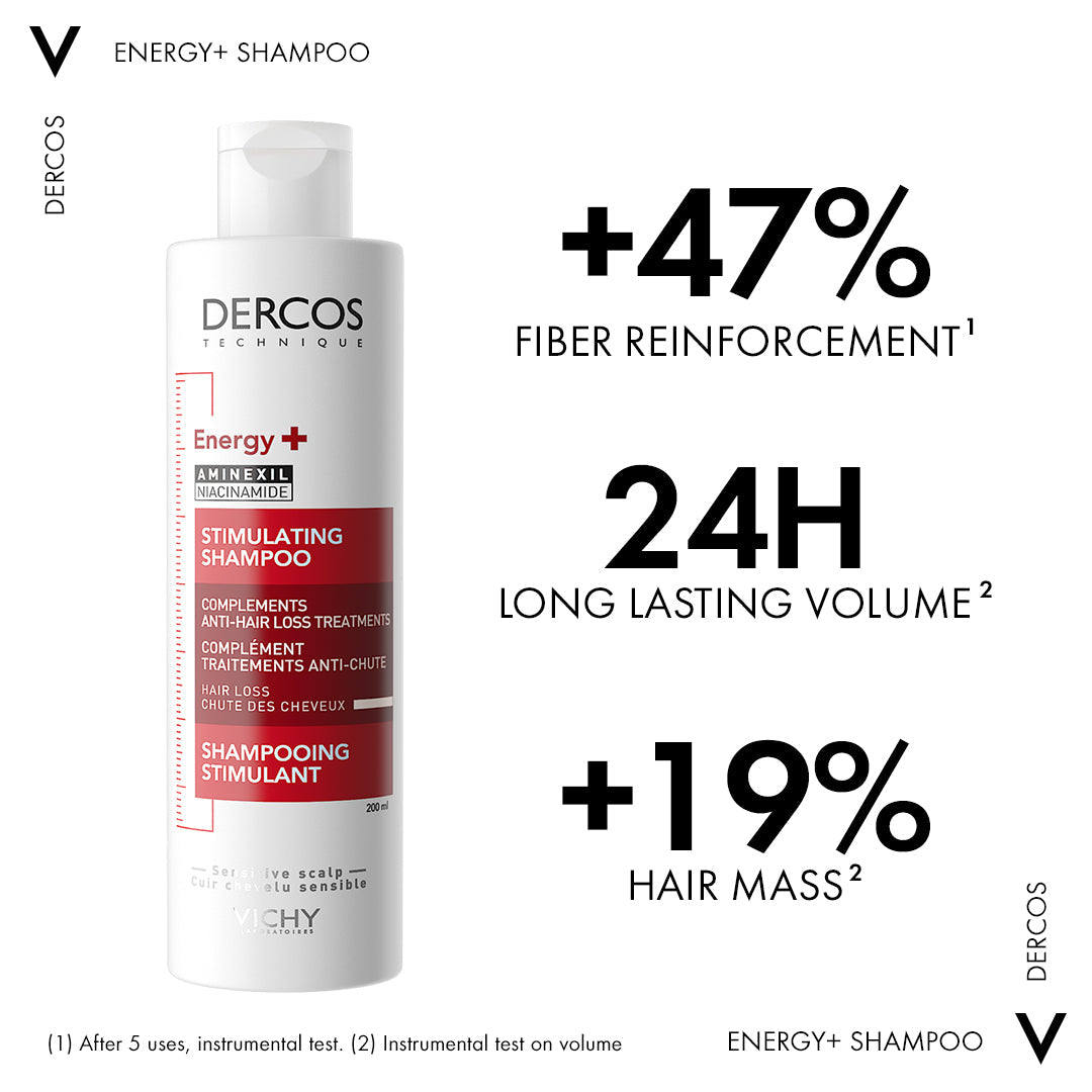 Dercos Energy + Stimulating and Anti Hair Loss Shampoo with Aminexil