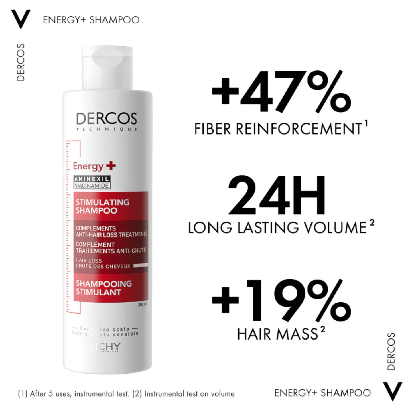 Vichy Dercos Energy+ Anti-Hair Loss Shampoo with Aminexil – 200ml
